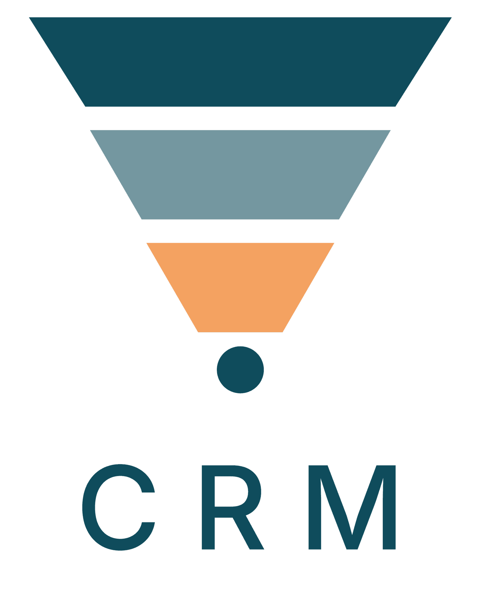 CRM